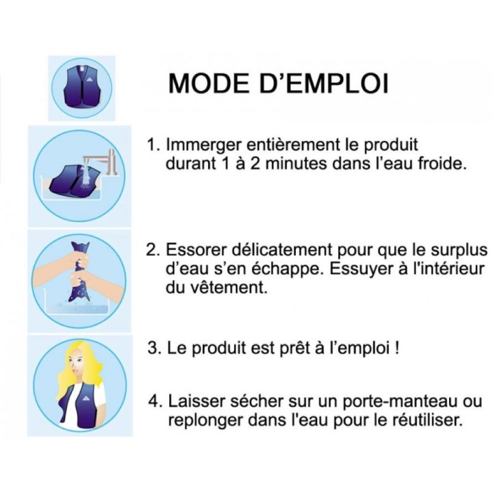 Casquette cache nuque rafraichissante HYPERKEWL fonctionnement