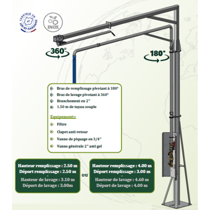 Potence colonne double remplissage et lavage fixe SOLHEAD