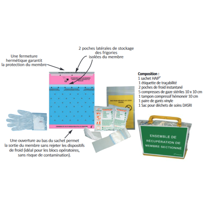 Trousse de secours membres sectionnés