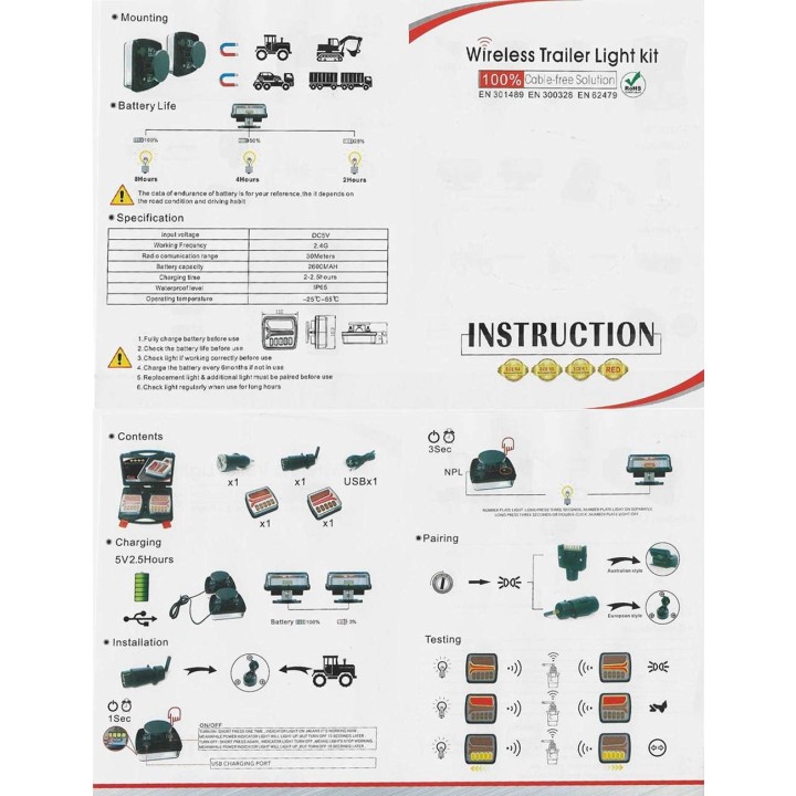 kit éclairage magnetique WIRELESS sans fil par Sécurama!