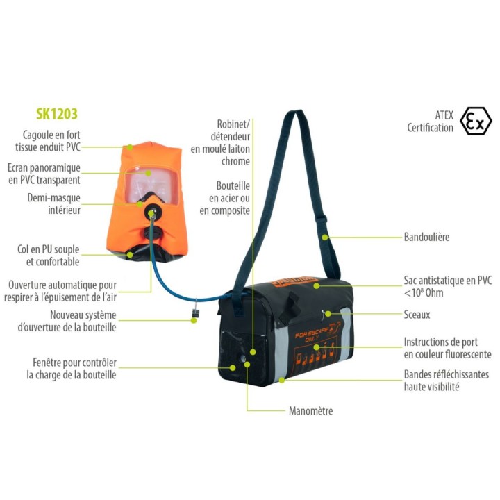 Appareil Respiratoire Antistatique Evacuation d'Urgence SK1203 SPASCIANI