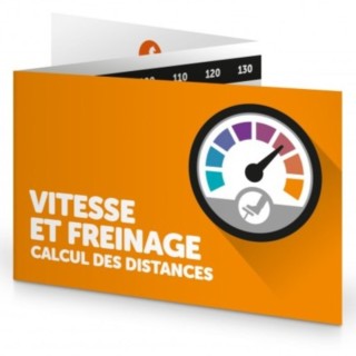Réglette Comprendre les Distances de Sécurité Distance de Freinage