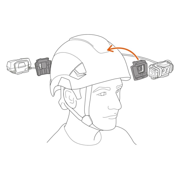 Lampe frontale puissante XENA PETZL 1400 lumens plan de montage sur casque