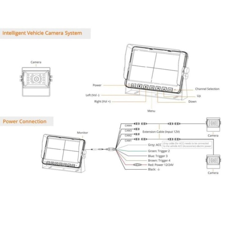 SPAREX : Caméra de Recul avec IA pour Tracteur et Véhicule Utilitaire