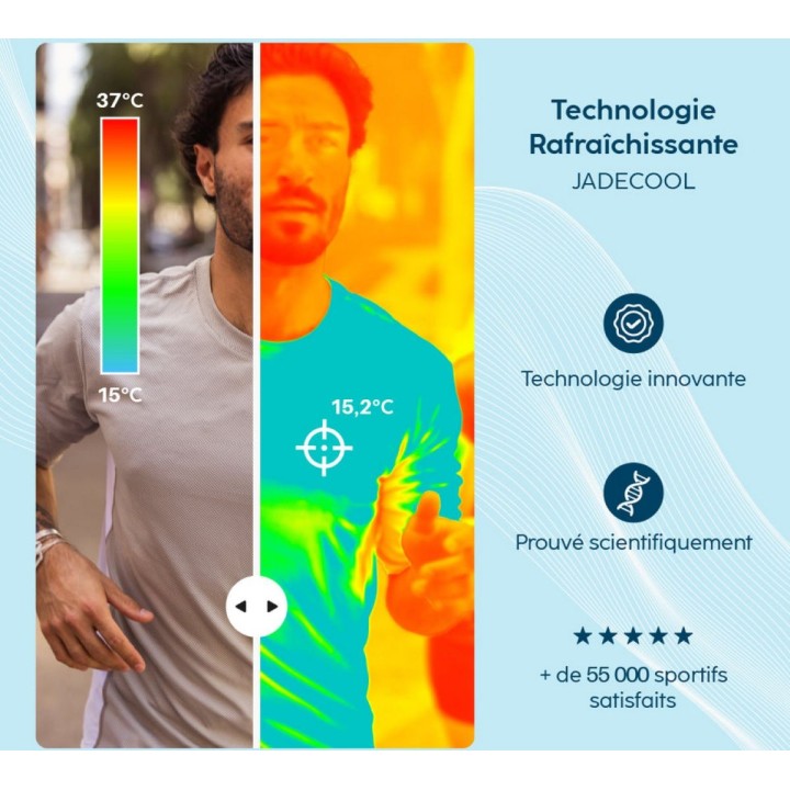 Fonctionnement tee shirt rafraichissant G HEAT