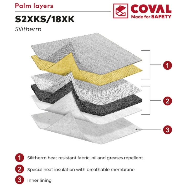 Gant silicone SILITHERM COVAL SAFETY – résistance à la chaleur