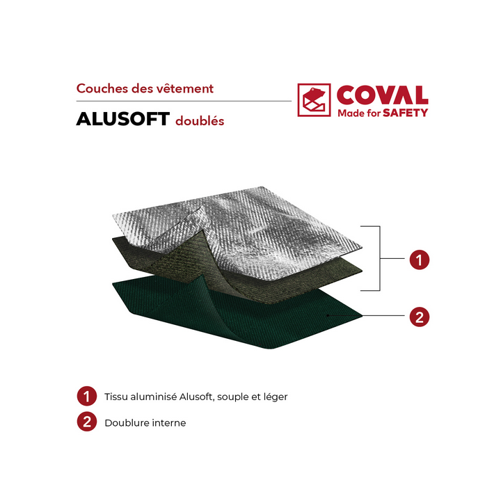 Composant manteau Alusoft Aluminisé V2TCKAF COMFORT COVAL SAFETY