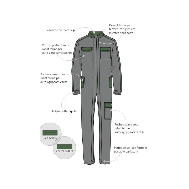 combinaison de travail déperlante poly coton 250g