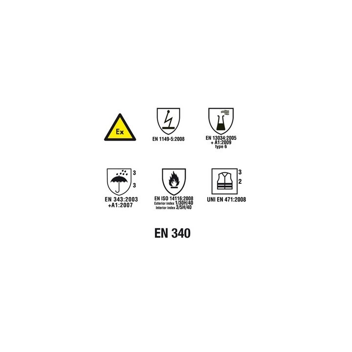 PARKAS MULTIRISQUES ATEX MHV