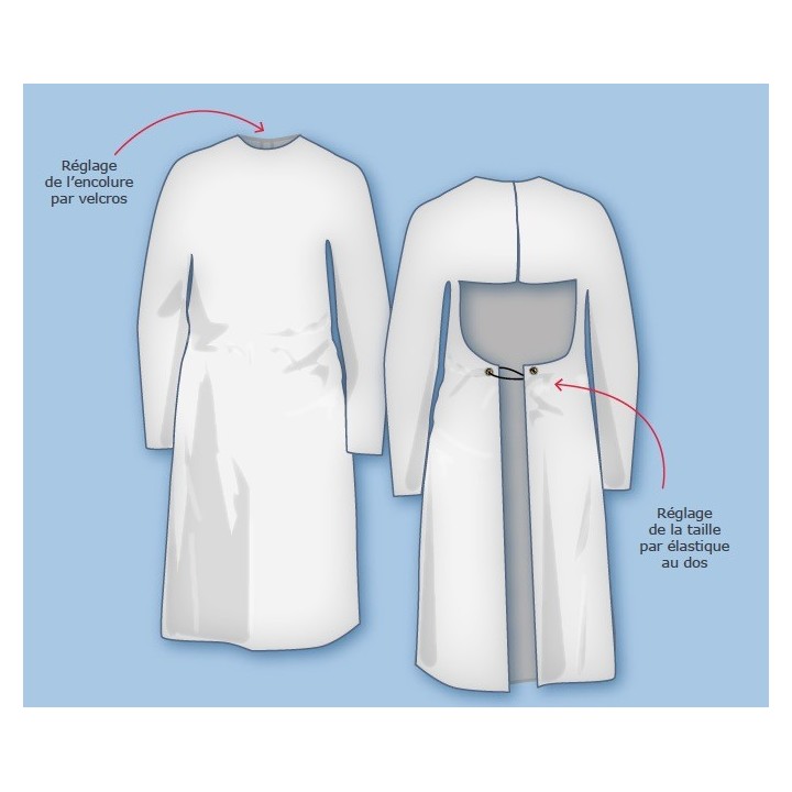 Blouse hopital de protection réutilisable I securama