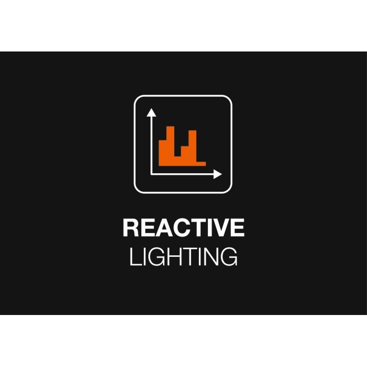 Lampe Frontale super puissante SWIFT RL PRO PETZL l Sécurama