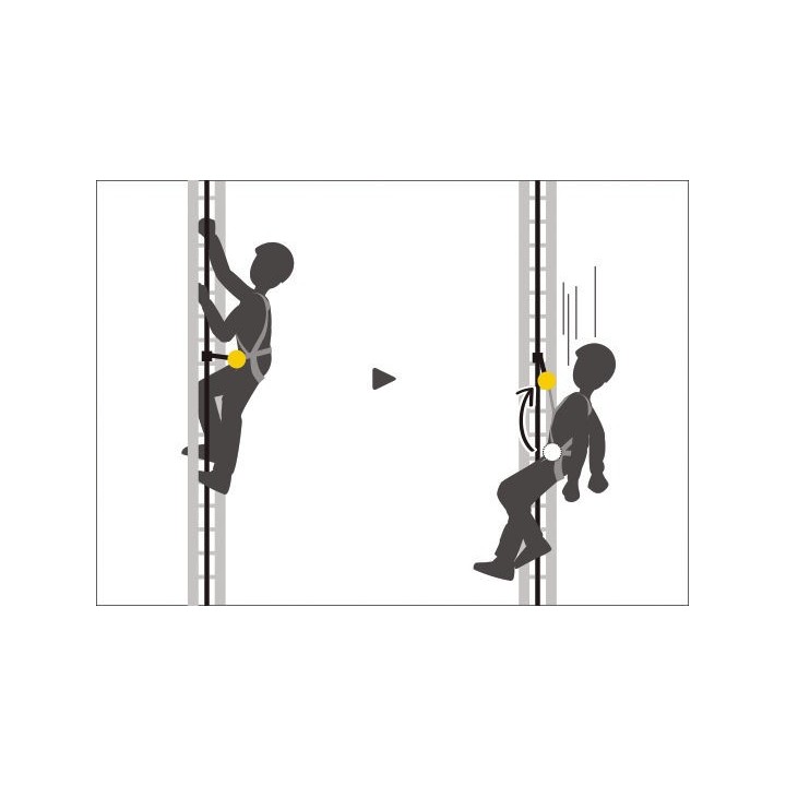 Harnais Antichute VOLT PETZL I Sécurama version Européenne