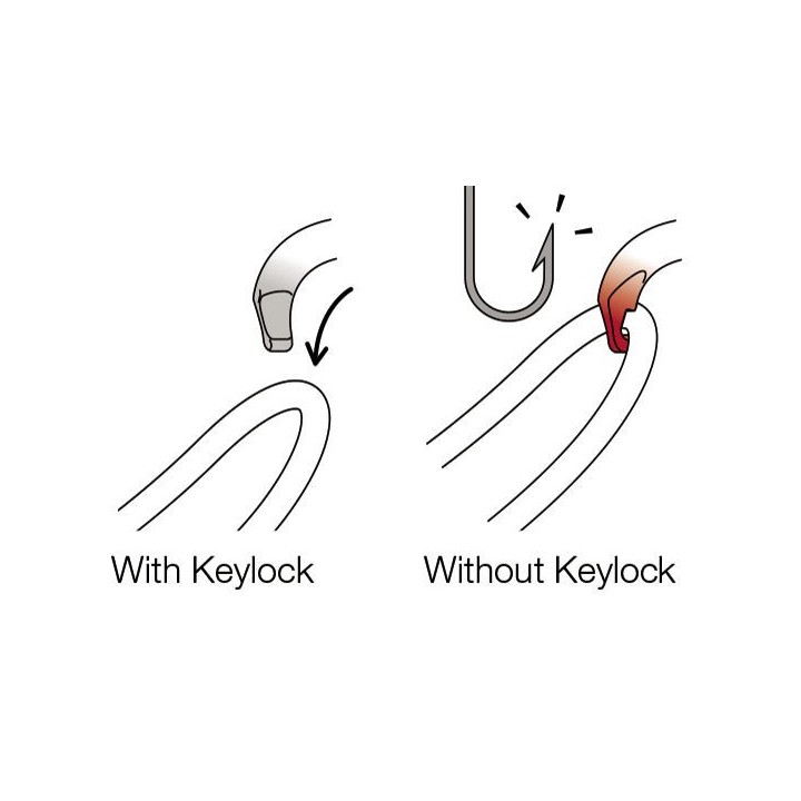 Mousqueton asymétrique VULCAN haute résistance PETZL I Sécurama